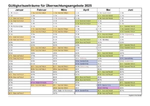 Gültigkeitszeiträume Übernachtungsangebote Erstes Halbjahr 2025