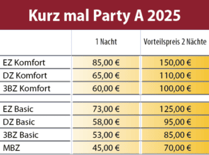 kurz mal party a 2025 preise