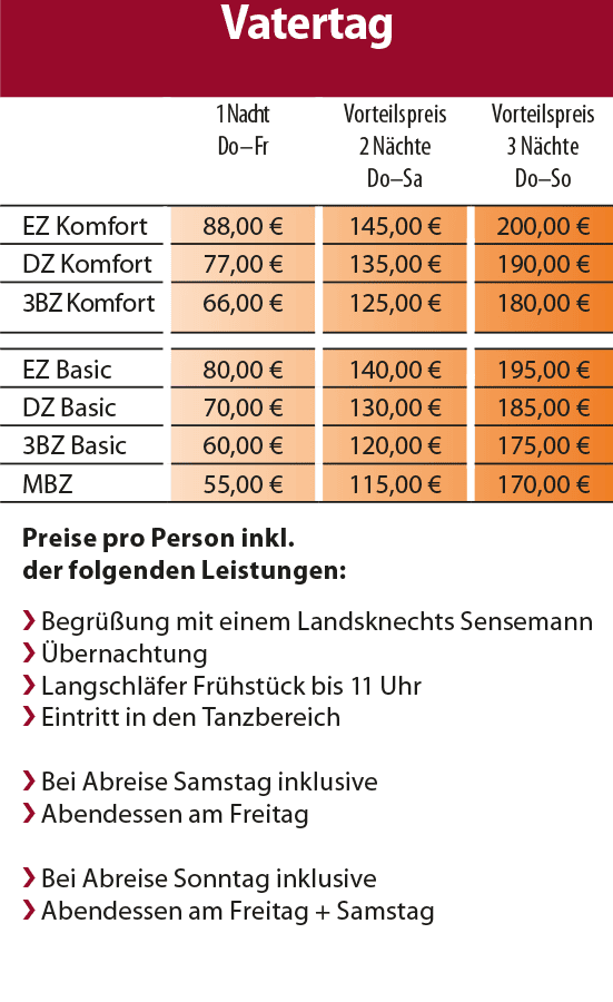 Preise 2025 (Vatertag)