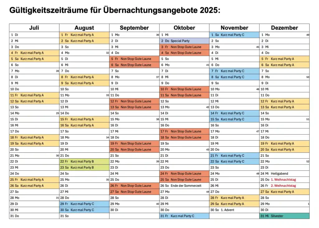 Gültigkeitszeiträume Übernachtungsangebote zweites Halbjahr 2025