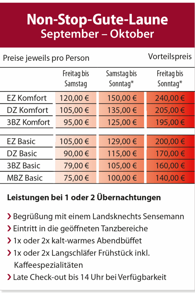 non-stop-gute-laune-2025